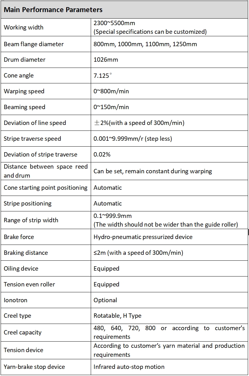 Main Performance Parameters.jpg