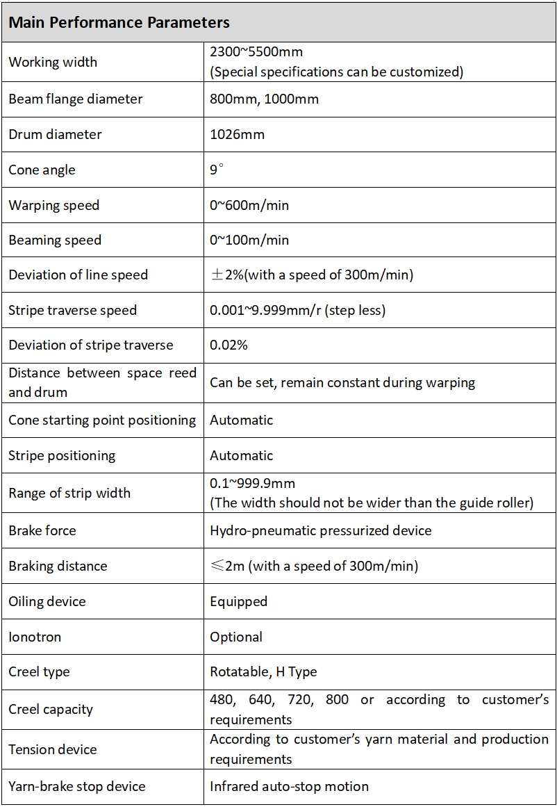Main Performance Parameters.jpg