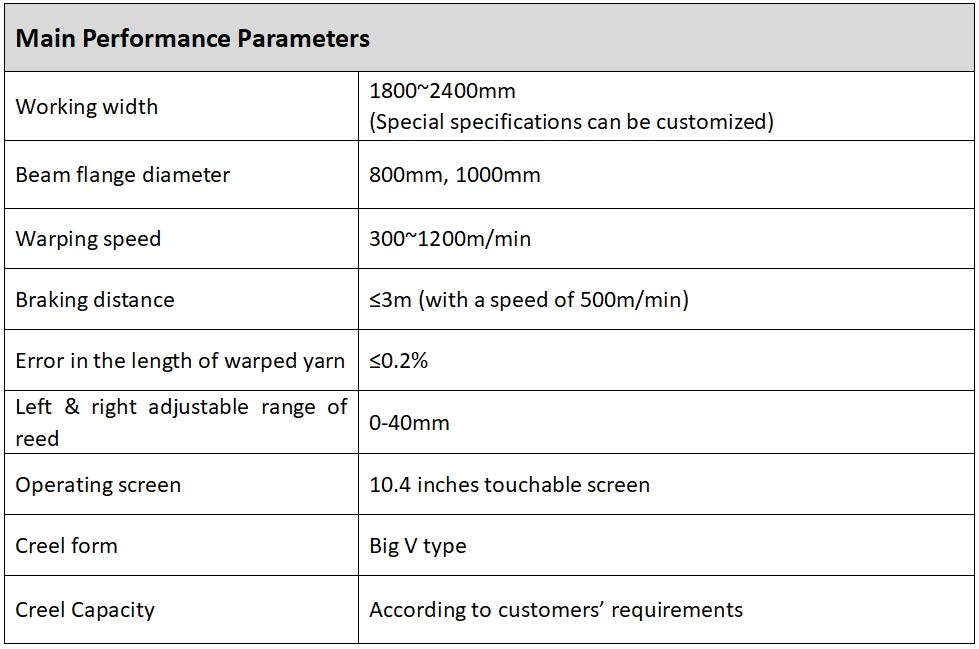 Main Performance Parameters.jpg