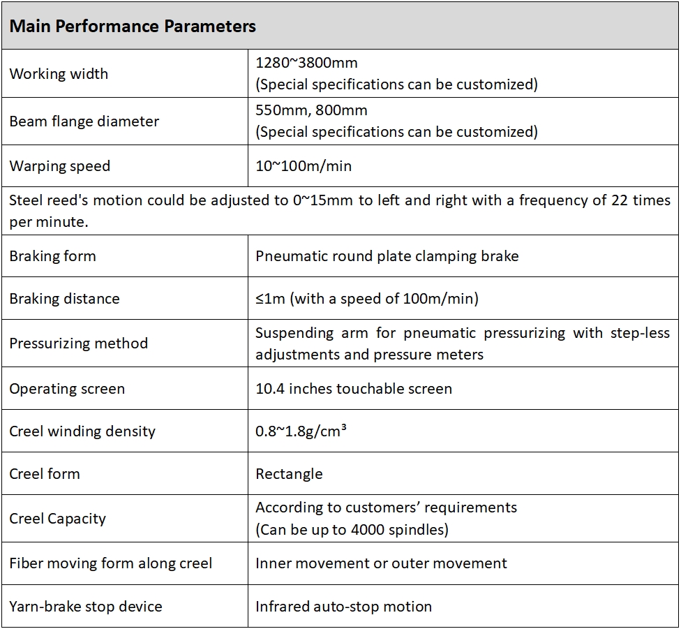 Main Performance Parameters.jpg