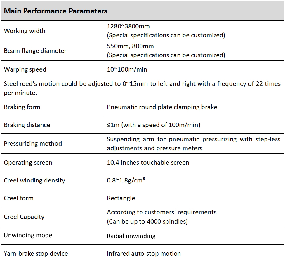Main Performance Parameters.jpg
